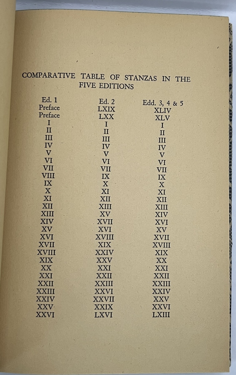 Comparative table of the stanzas in the five editions